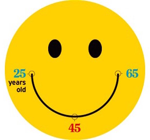happy_1874914c